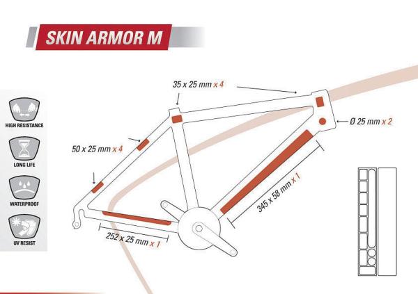 Zéfal Rahmenschutzfolie Skin Armor M