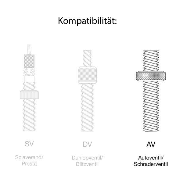 Procraft Federgabel- und Dämpferpumpe Blow Up II Compact
