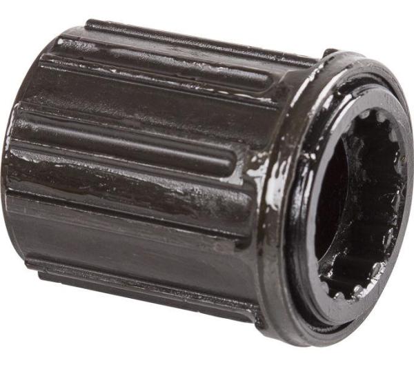 Kategorie Freilaufk&ouml;rper