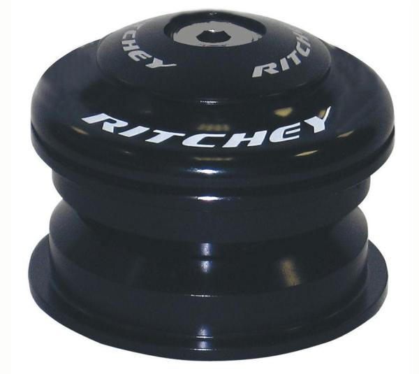 Kategorie Semi-integriert